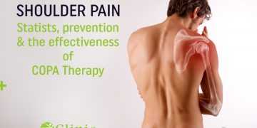 Shoulder Pain Statists, prevention and the effectiveness of COPA therapy.